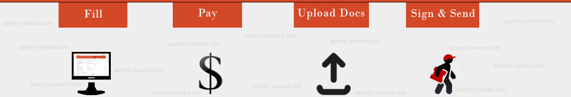 NRI Apply Pan Card Online NRI Apply New Pan Card NRI Online 